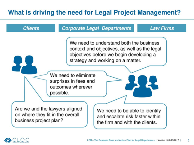 Law Firm Project Management Software